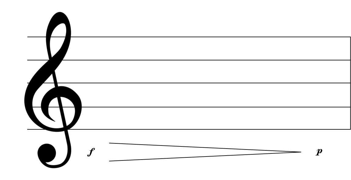 Sheet music with treble clef and a decrescendo from forte to piano.
